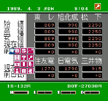 Matsumoto Tooru no Kabushiki Hisshou Gaku - Part II (Japan) screen shot game playing